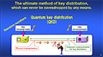 Quantum Key Distribution (QKD)